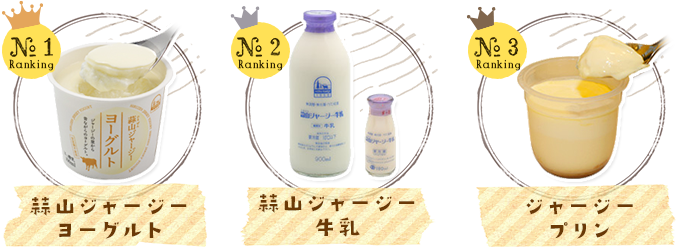 お土産ランキング